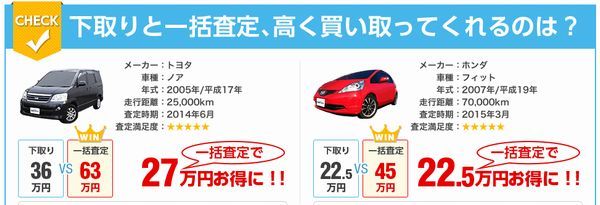 ジムニーシエラ口コミ